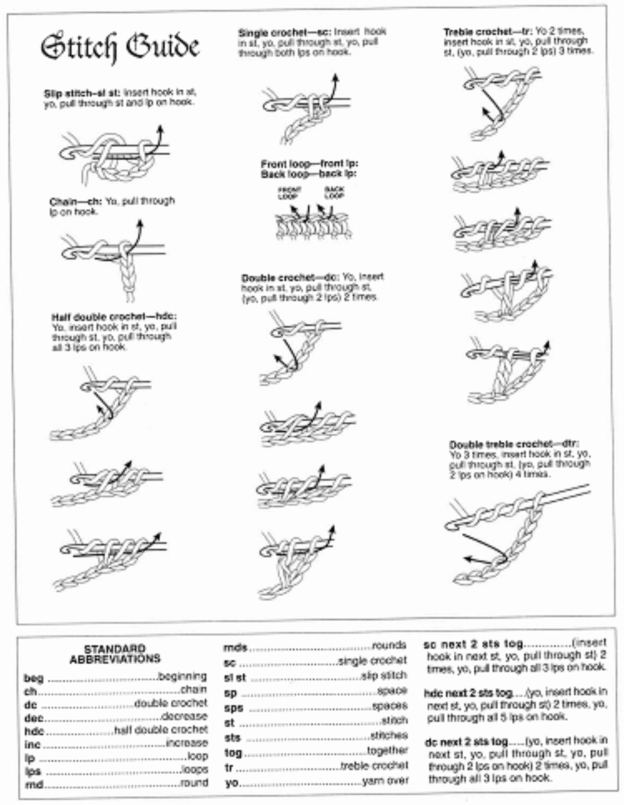 Basic Crochet Stitches Pdf Basic crochet stitches pdf